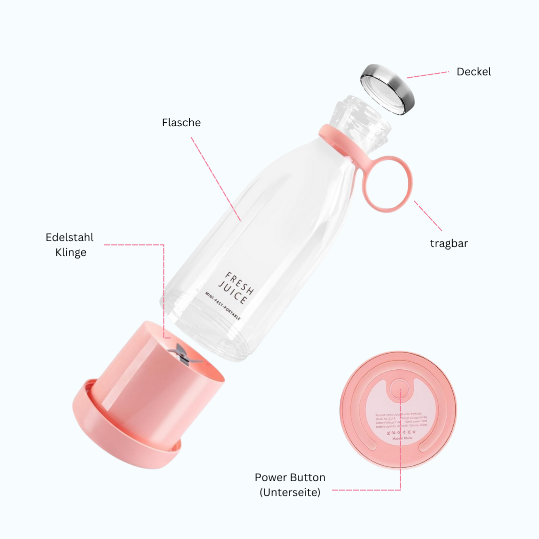 EasyMix (Variant Picker Mengen 1-3)