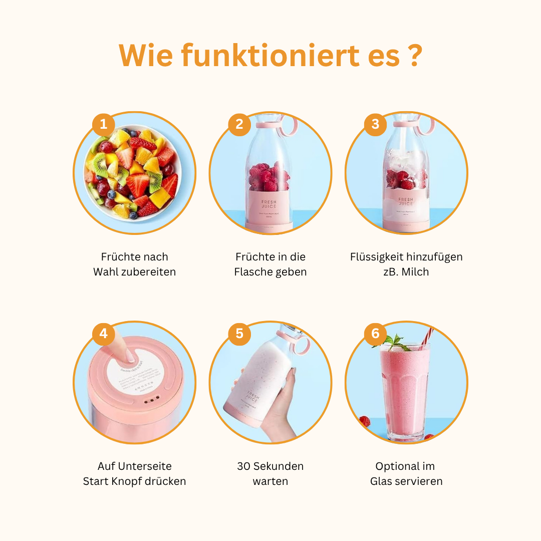 EasyMix (Variant Picker Mengen 1-3)