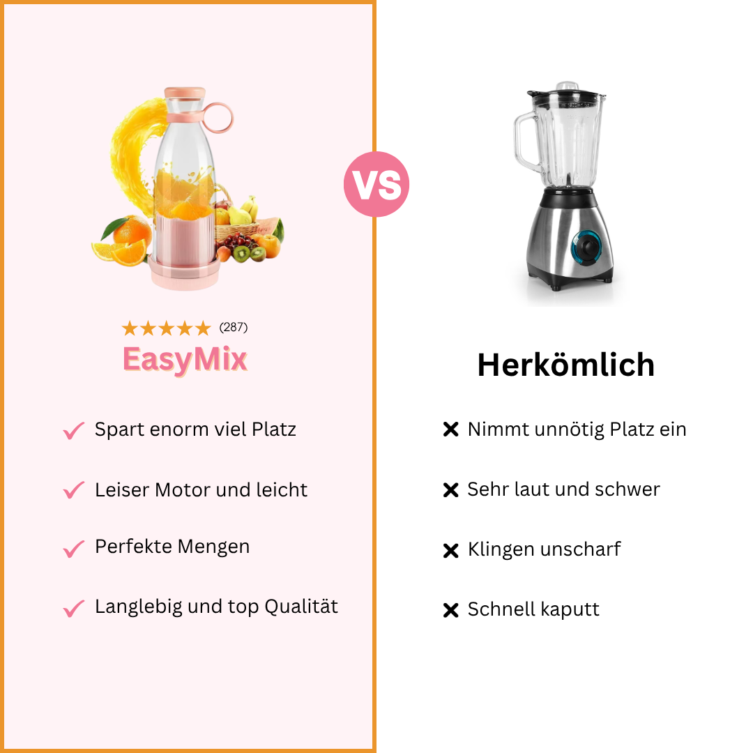 EasyMix (Variant Picker Mengen 1-3)