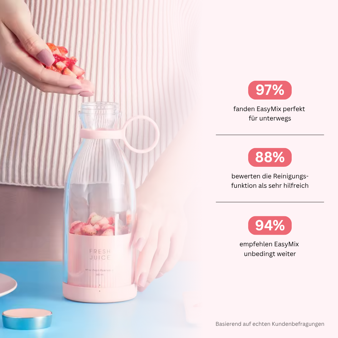 EasyMix (Variant Picker Mengen 1-3)