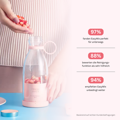 EasyMix (Variant Picker Mengen 1-3)